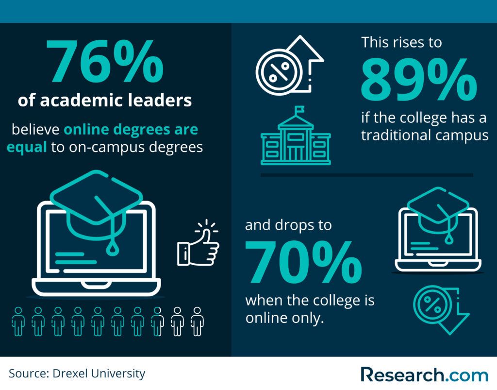 Boost Your Career: Reading Specialist Certification! 27 Boost Your Career: Reading Specialist Certification!