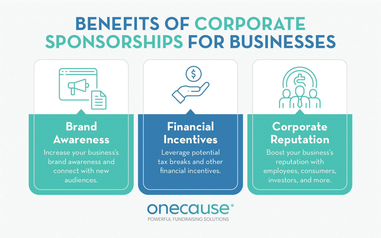 Boost Your Brand: Sponsor Certificate Benefits+ 14 Boost Your Brand: Sponsor Certificate Benefits+