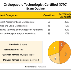 get orthopedic technologist certification year