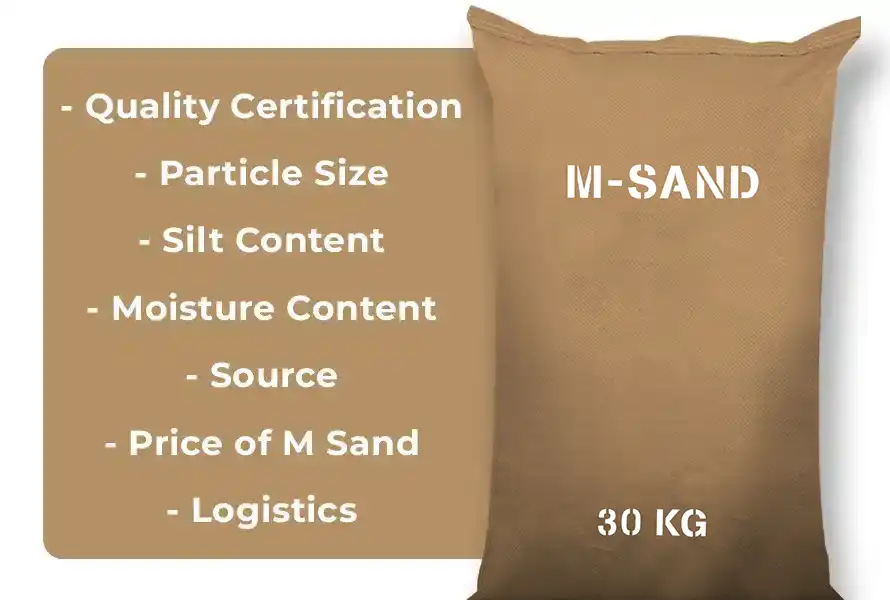 get sand certificate verified trusted source