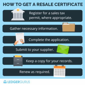 in resale certificate easy guide apply now