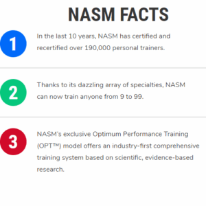 is nasm certification worth it