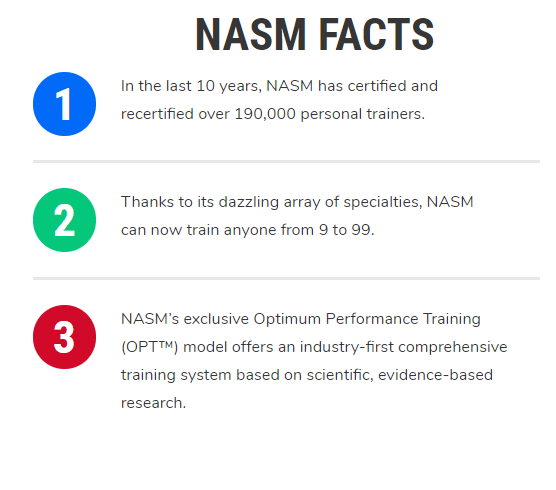 is nasm certification worth it