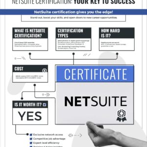 netsuite certification cost is it worth it