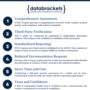 how to verify soc 2 certification